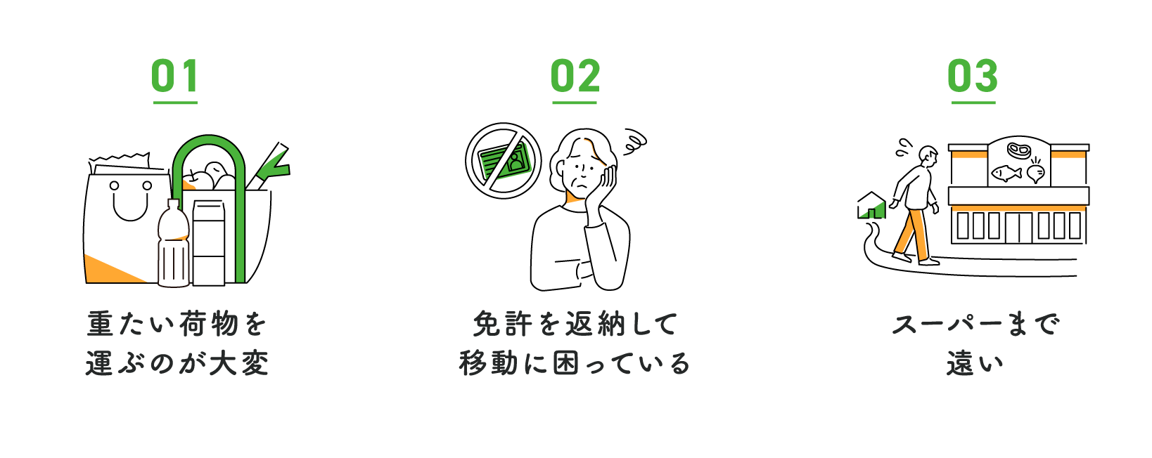 重たい荷物を運ぶのが大変